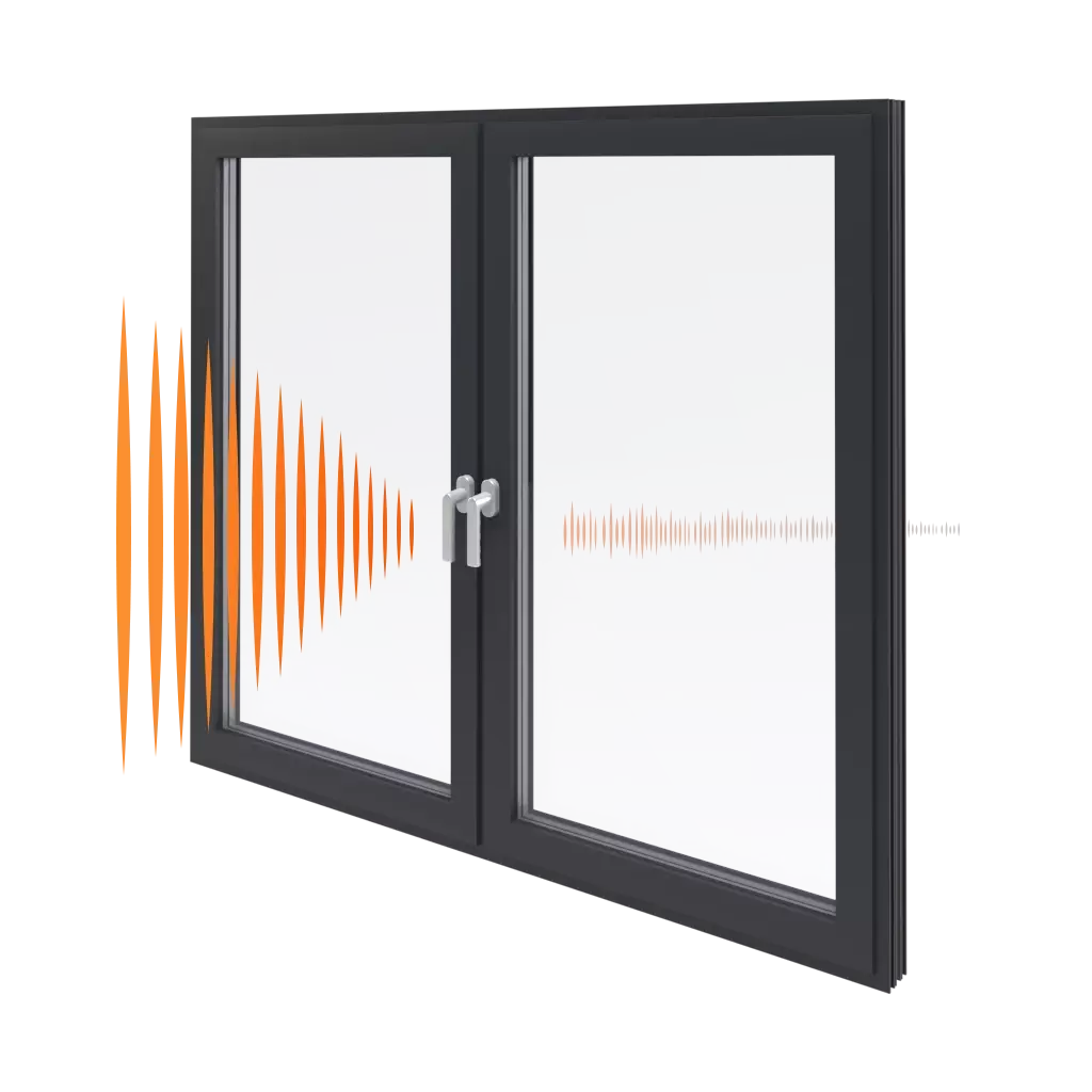 Soundproof windows products   